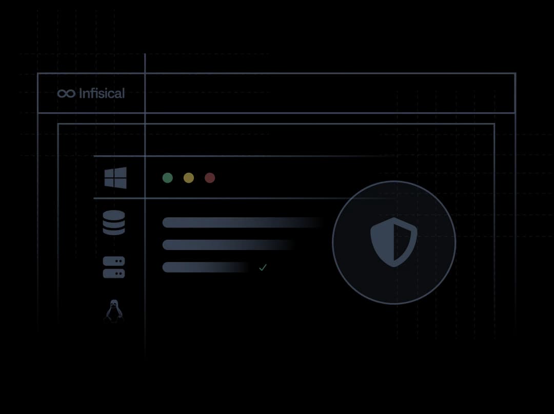 Privileged Access Management Image