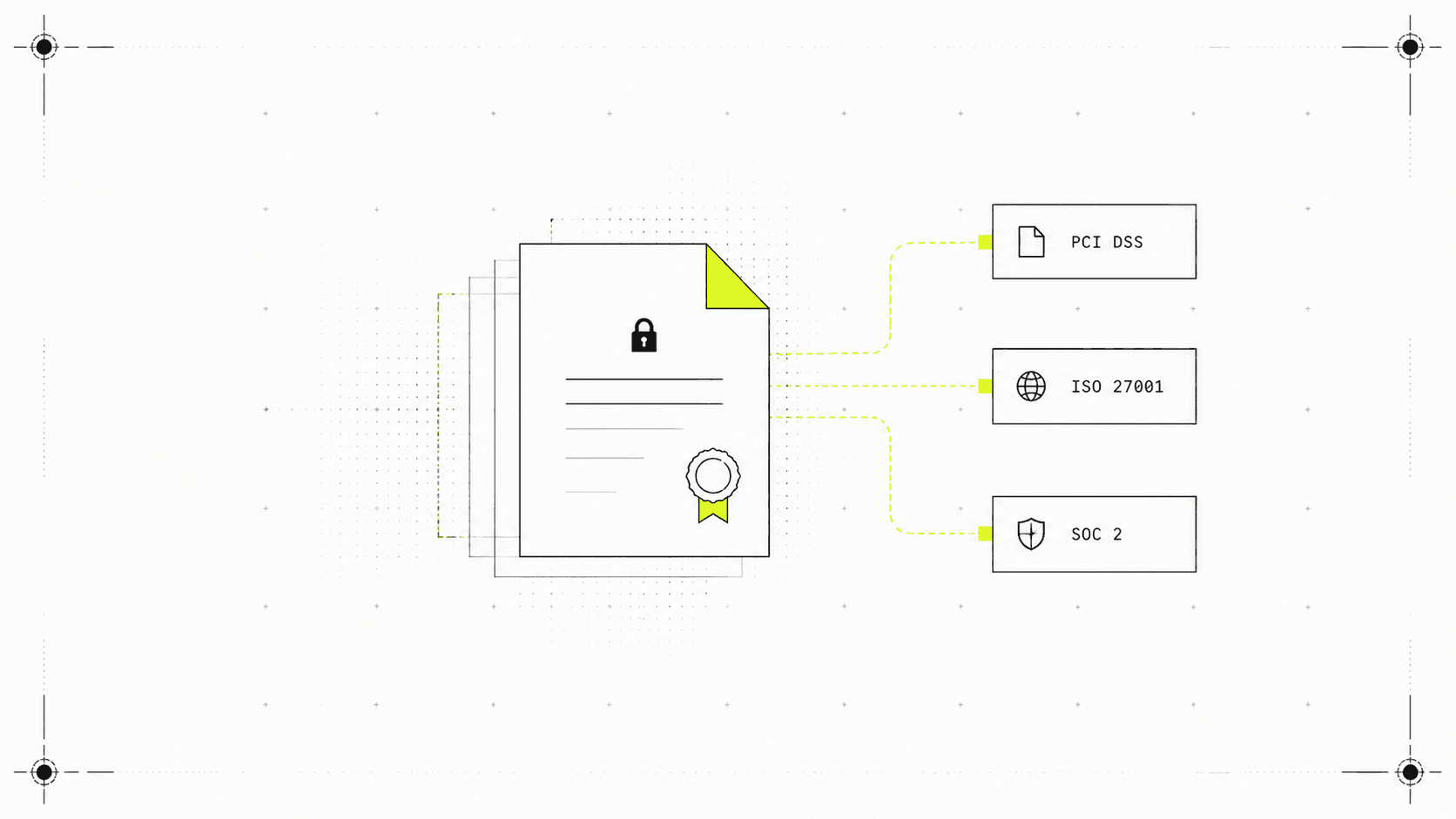 Certificate Management for Compliance: What PCI DSS, ISO 27001, and SOC 2 Actually Require