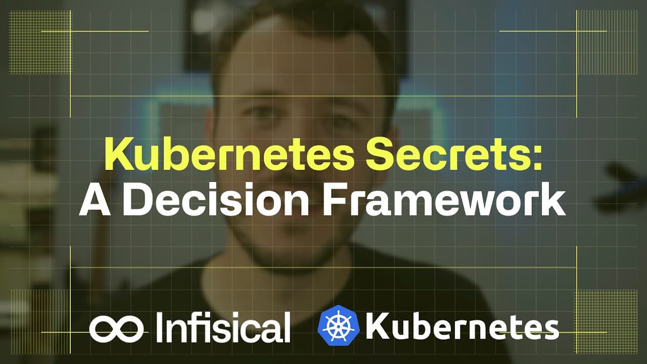 Kubernetes Secrets: Architecture & Best Practices
