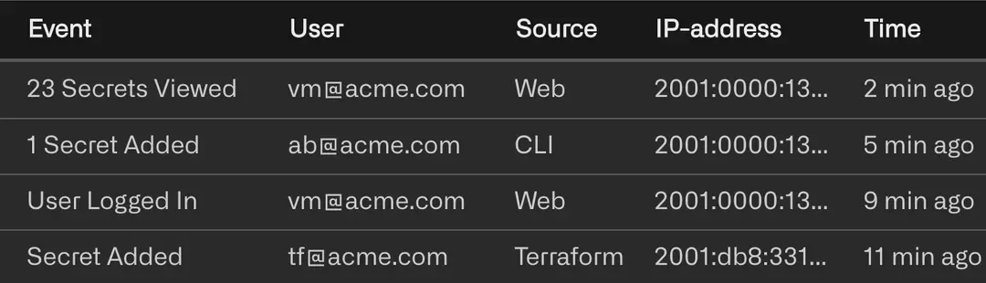 Alternative text for the image for accessibility purposes. Should describe what the image shows or represents.