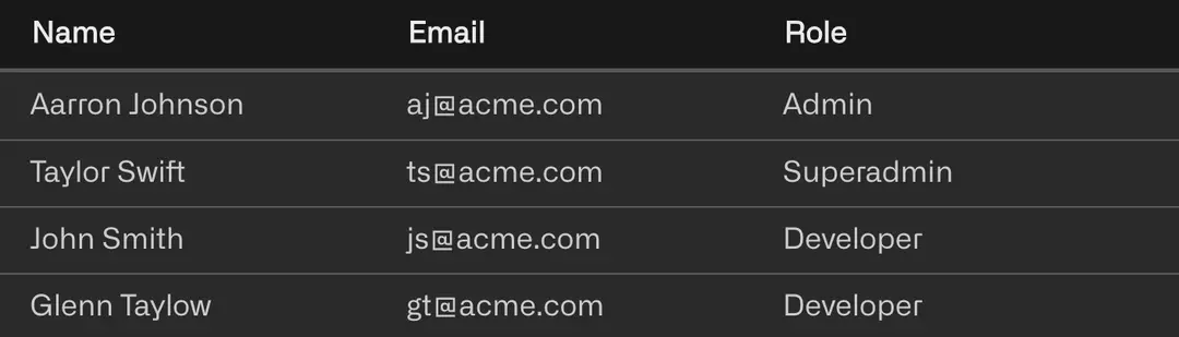 Alternative text for the image for accessibility purposes. Should describe what the image shows or represents.