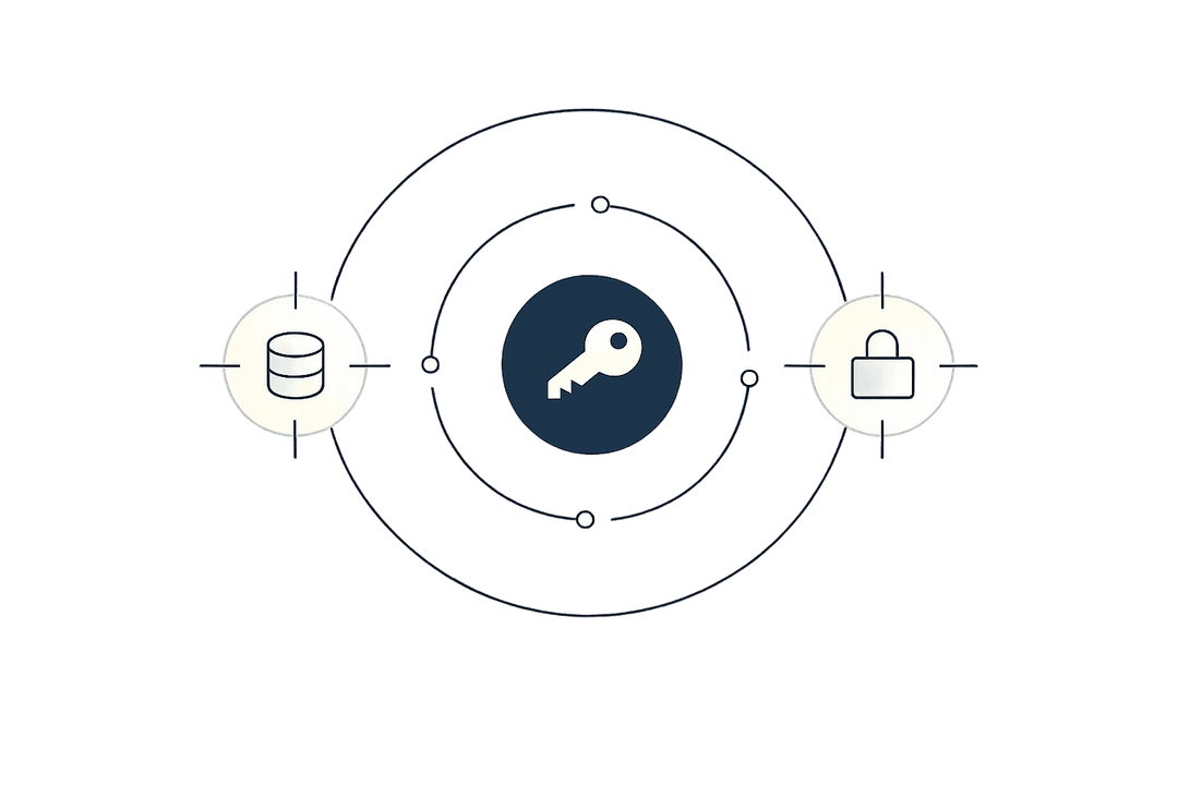 Dynamic Secrets & Secret Rotation